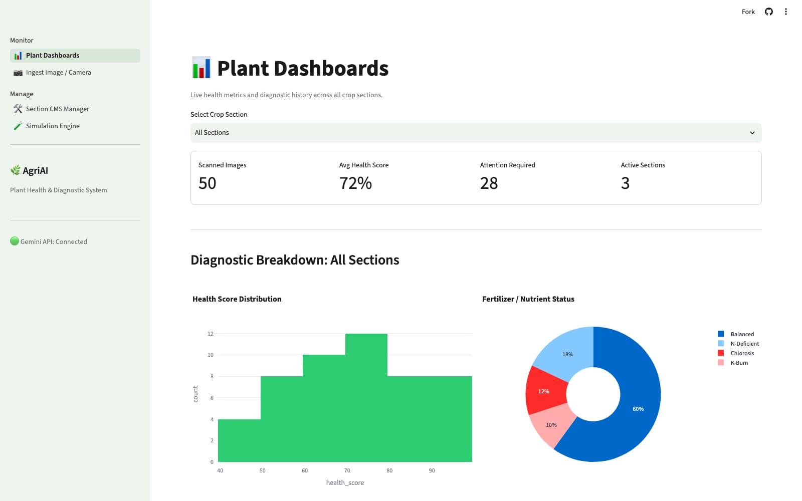 AgriAI product screenshot